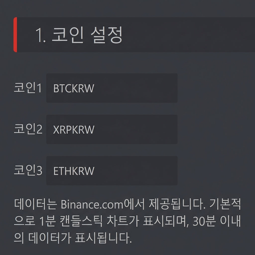 비트코인시세 실시간 디스플레이 | 리플시세 · 이더리움시세 · 2000개 이상의 암호화폐 추적 가능 CRYPTA ONE