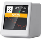 비트코인시세 실시간 디스플레이 | 리플시세 · 이더리움시세 · 2000개 이상의 암호화폐 추적 가능 CRYPTA ONE