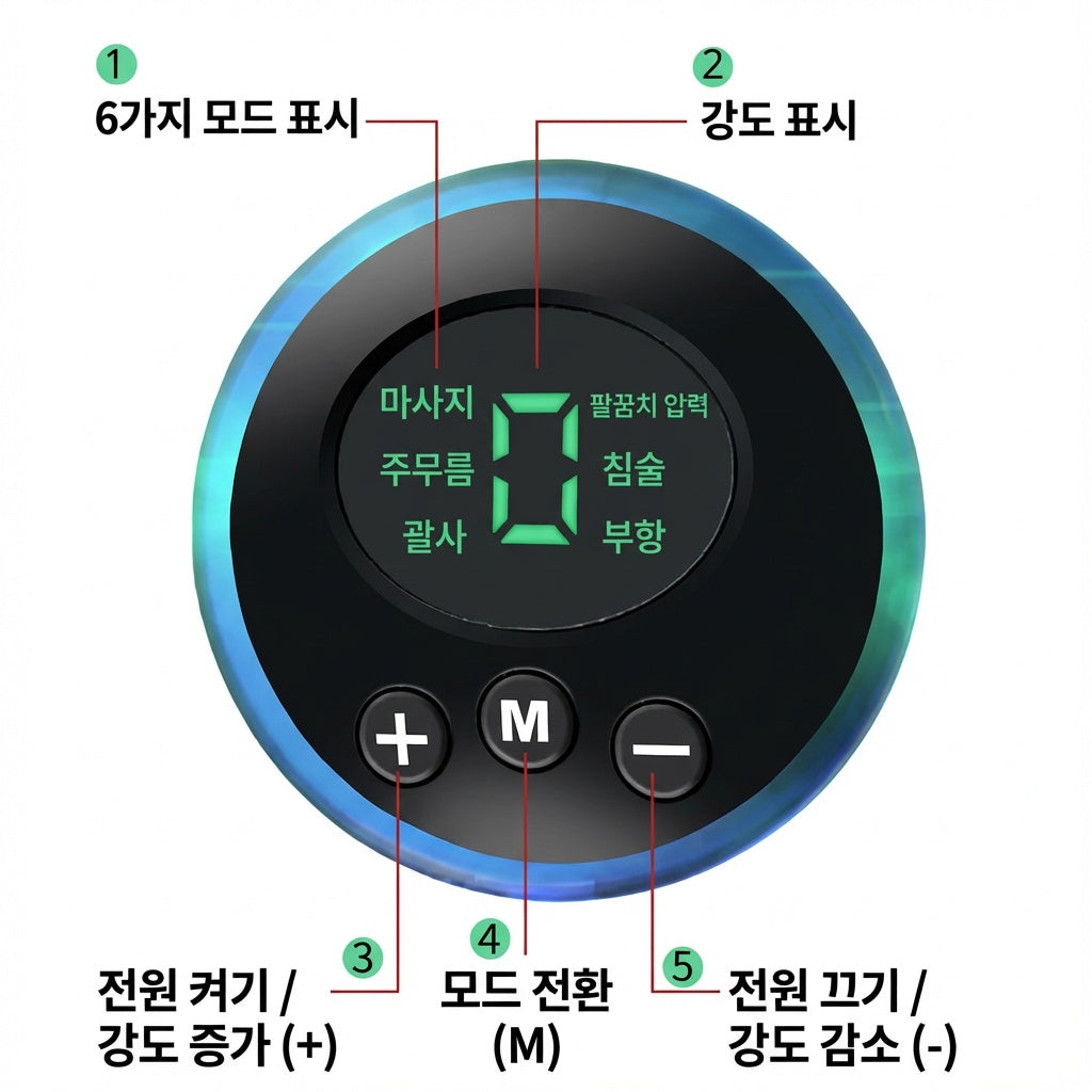 USB EMS 저주파 발 마사지기 | 피로 완화 & 혈액순환 케어